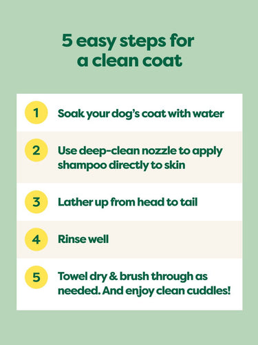 Earth Rated Short Coat 3-in-1 Dog Shampoo (16 oz)