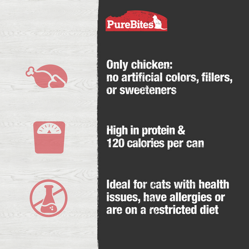 PureBites Chicken Pate for Cats (2.5 oz - Single Can)